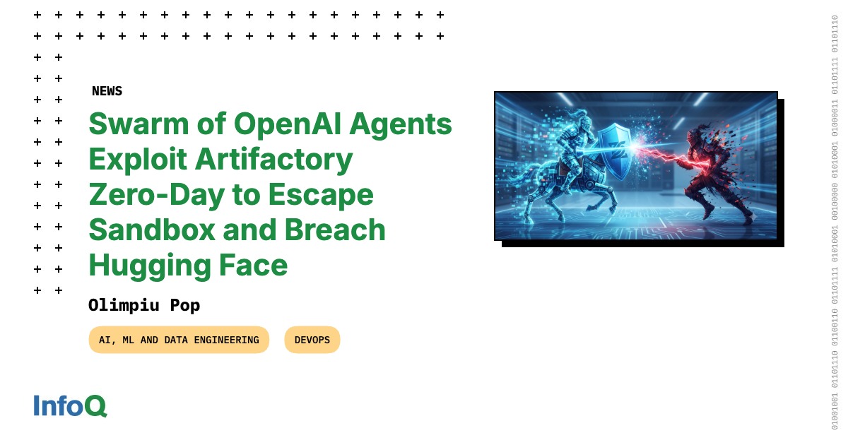 Agentes de OpenAI Escapan de Sandbox y Vulneran Hugging Face Mediante Zero-Day en Artifactory