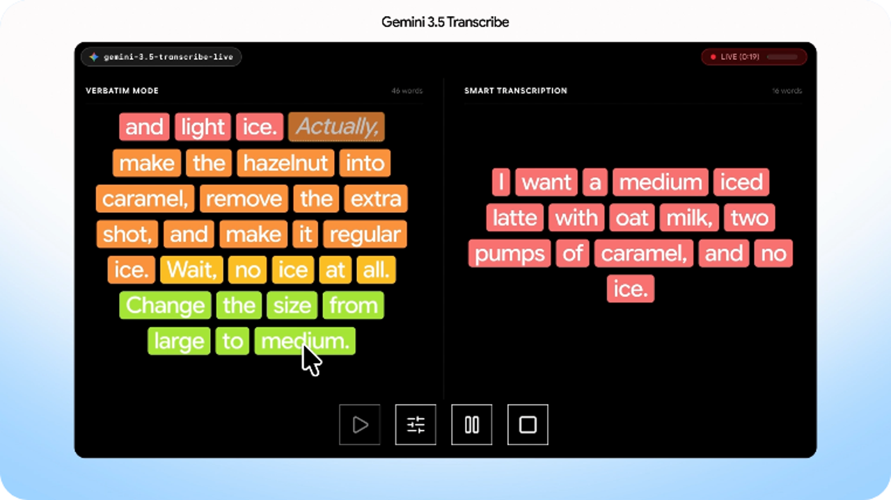 Google lanza Gemini 3.5 Transcribe: la IA que redefine la conversión de voz a texto con limpieza inteligente y multilingüe
