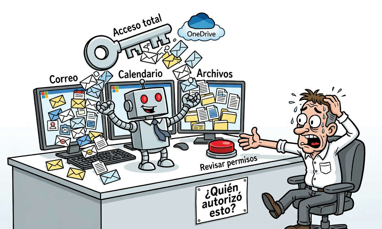 Grok se integra con Microsoft 365: tu asistente de IA ahora opera en Outlook y OneDrive