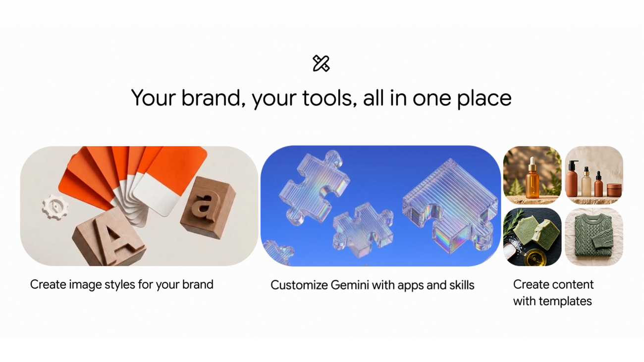 Gemini de Google potencia a pequeñas empresas con nuevas herramientas de IA