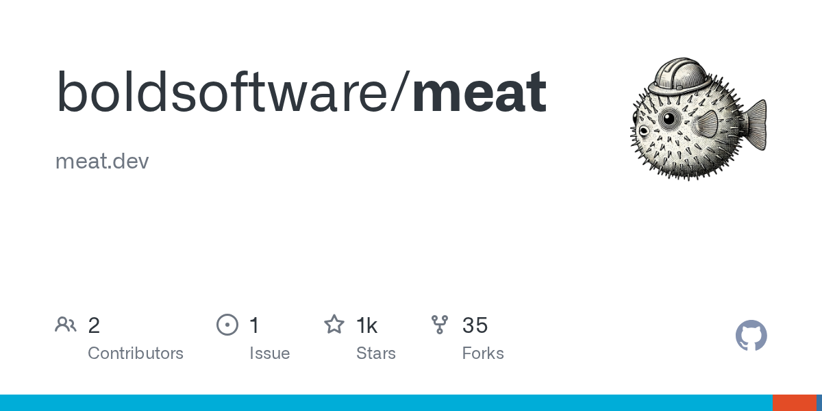 meat